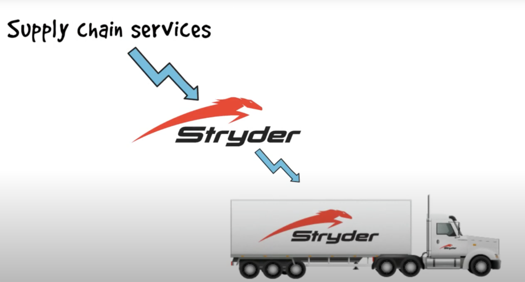 Stryder Times 5 Stryder Times 5
